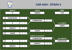ZONA 21