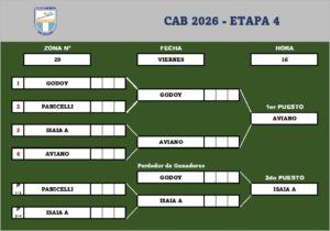 ZONA 29