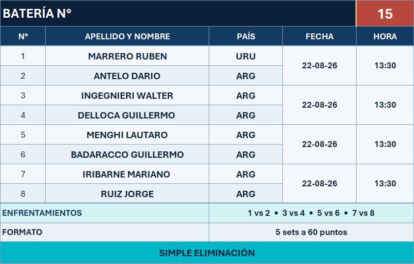 Bateria 15