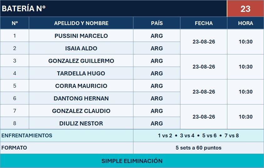 Bateria 23