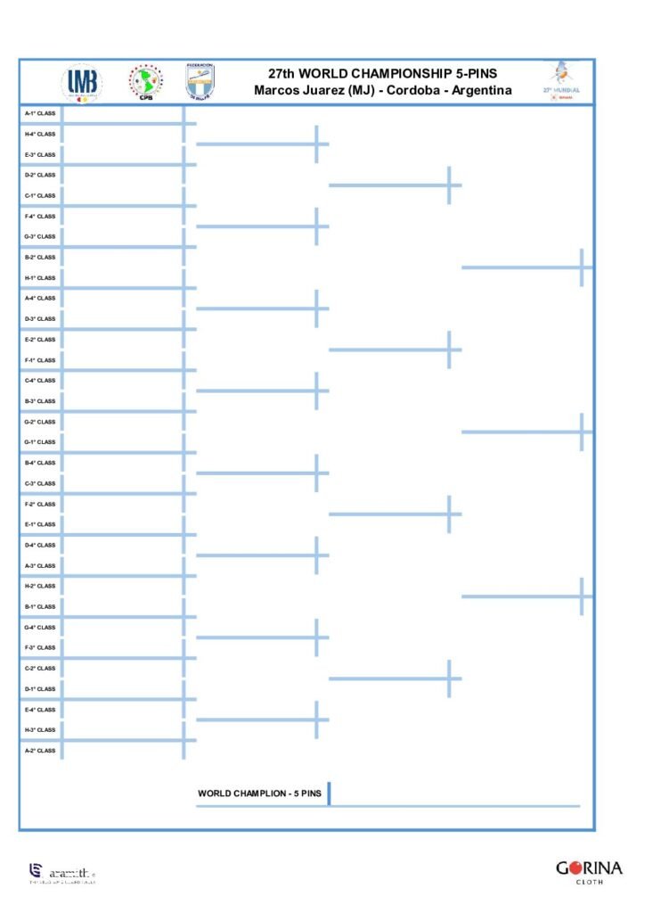 FINAL TABLE 32th