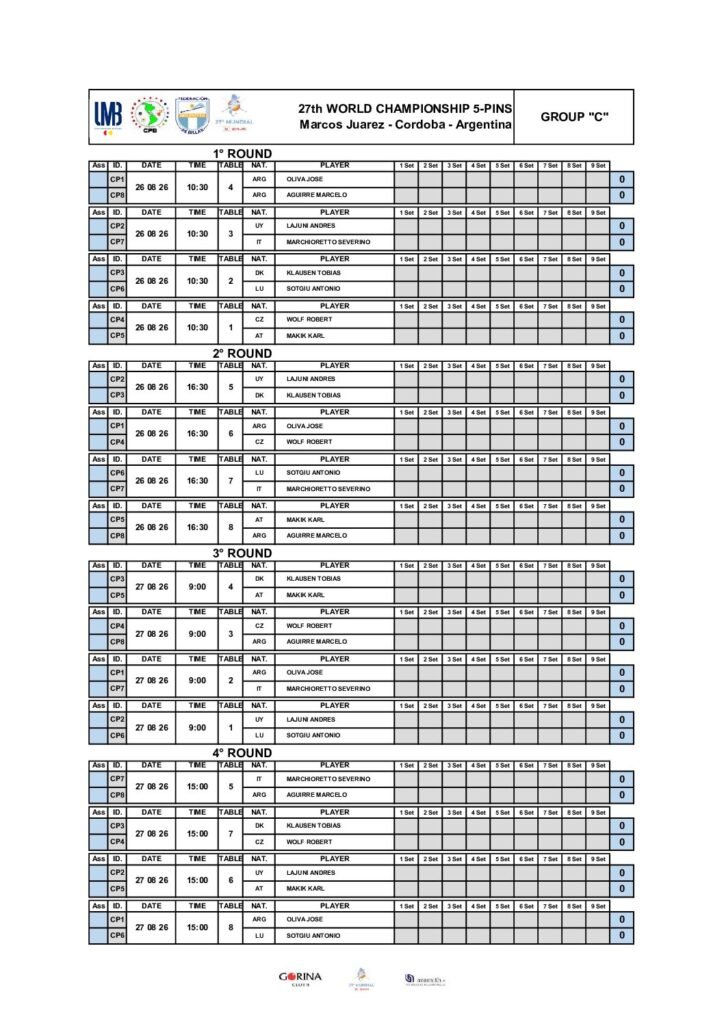 GROUP C 2026