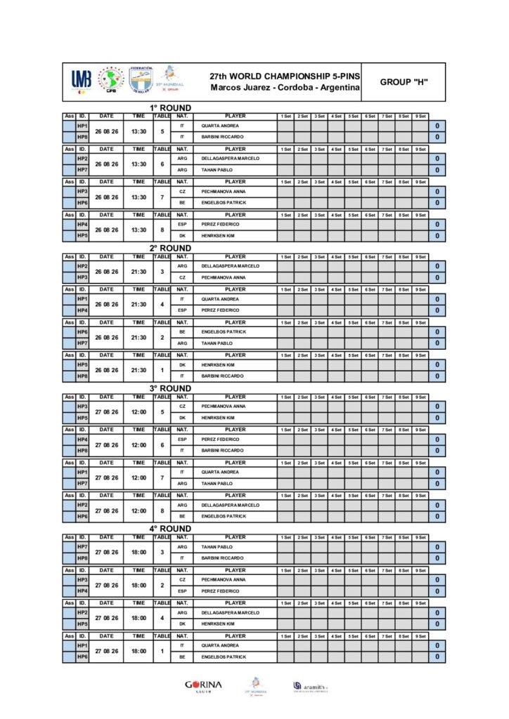 GROUP H 2026