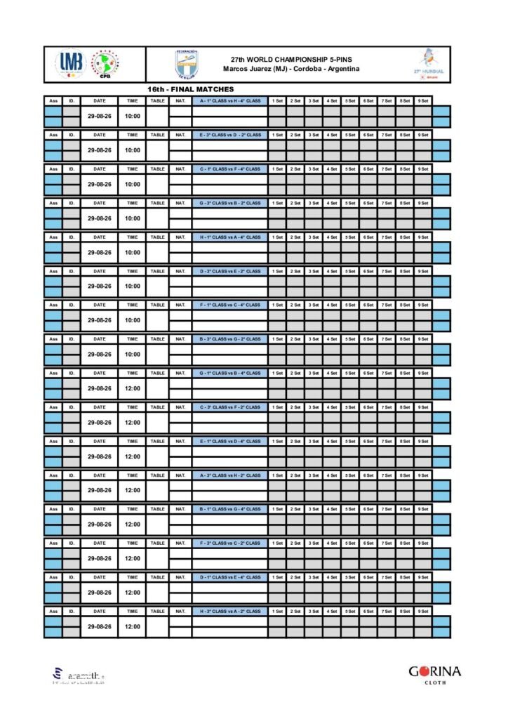 TIME FINAL TABLE